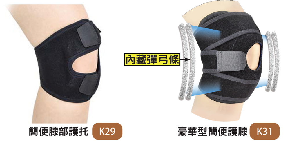 扭傷